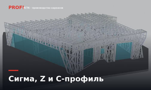 Сигма-профиль, Z и С-профиль: какие сечения бывают и что выбрать